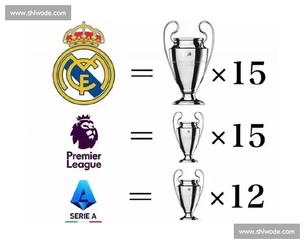 拉莫斯盛赞皇马:欧冠之王永远是夺冠热门 拉莫斯盛赞皇马:欧冠之王永远是夺冠热门